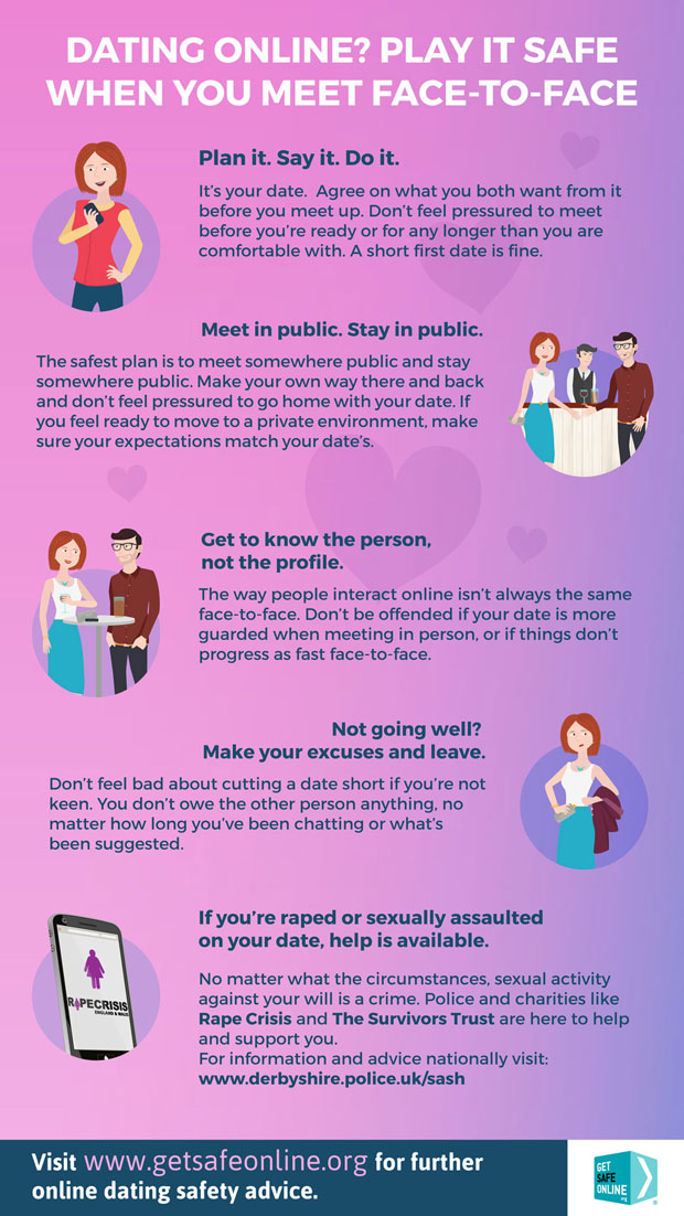 safe online dating infographic